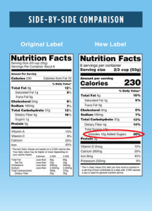 FDA New Added Sugars Label