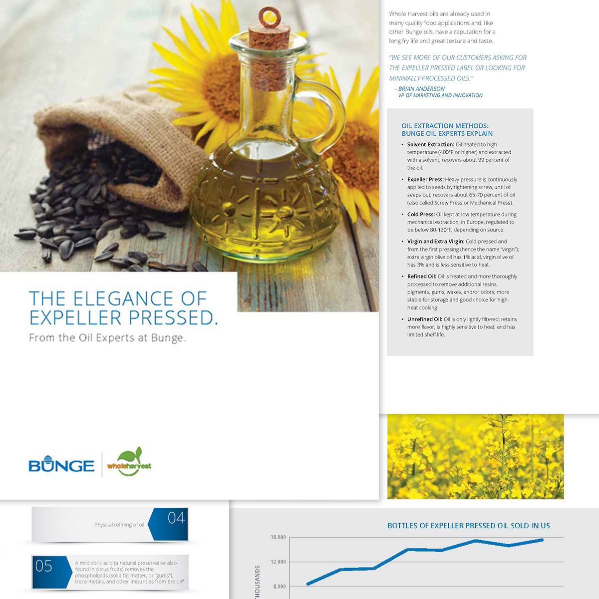 bunge white paper the elegance of expeller pressed oil experts