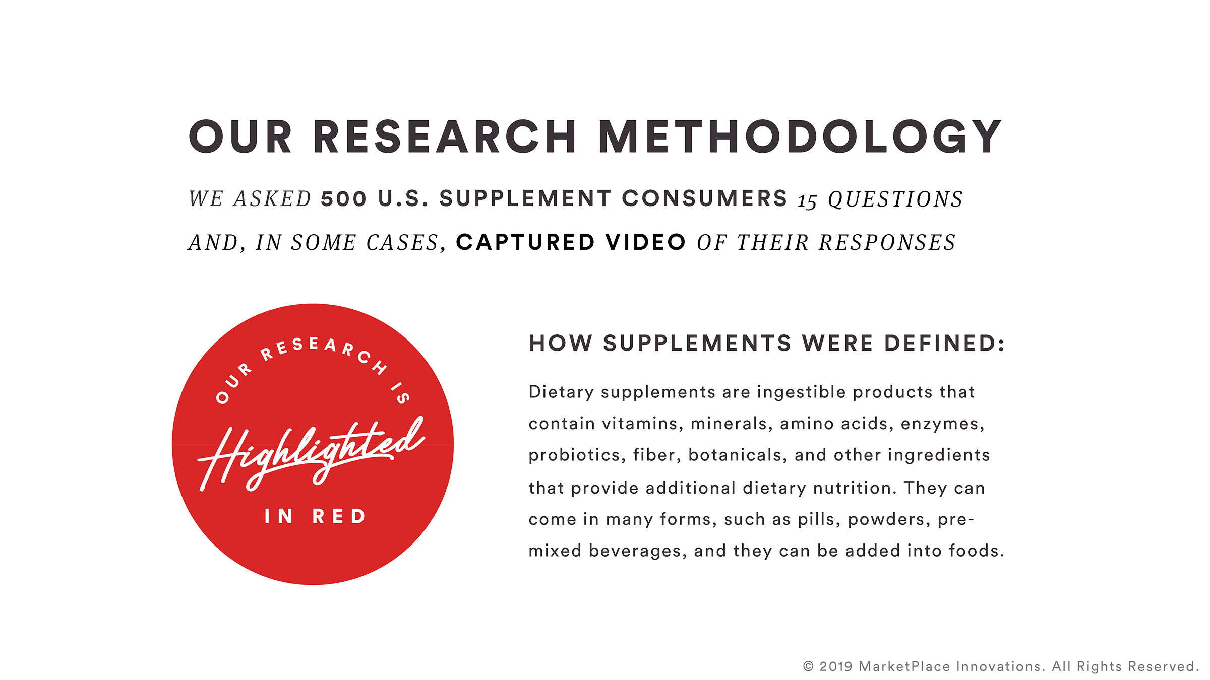 slide explaining our research methodology for this study