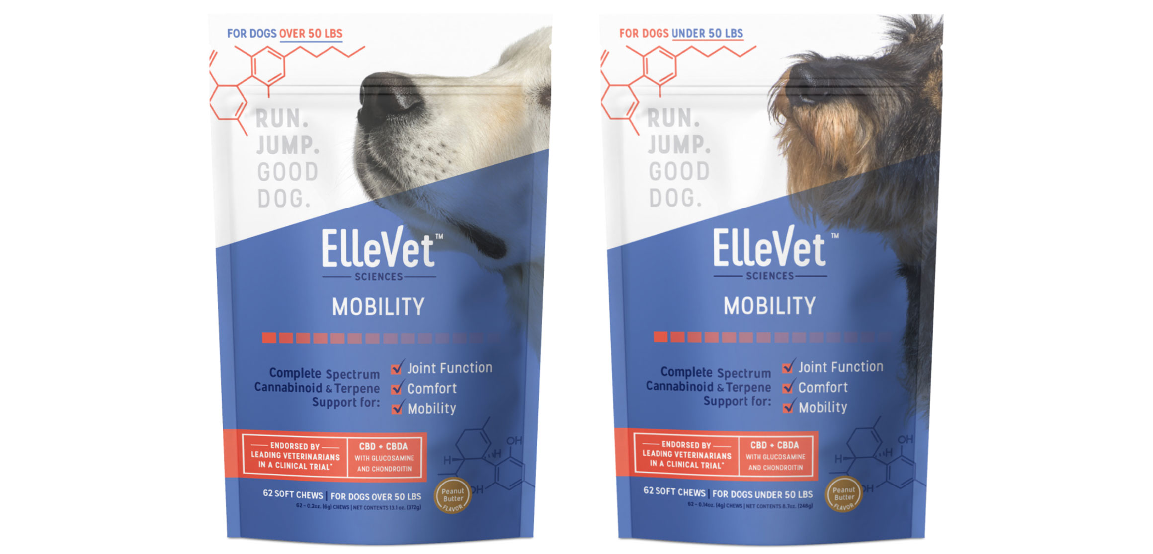 ellevet supplement packaging - innovative and disruptive brands of 2020
