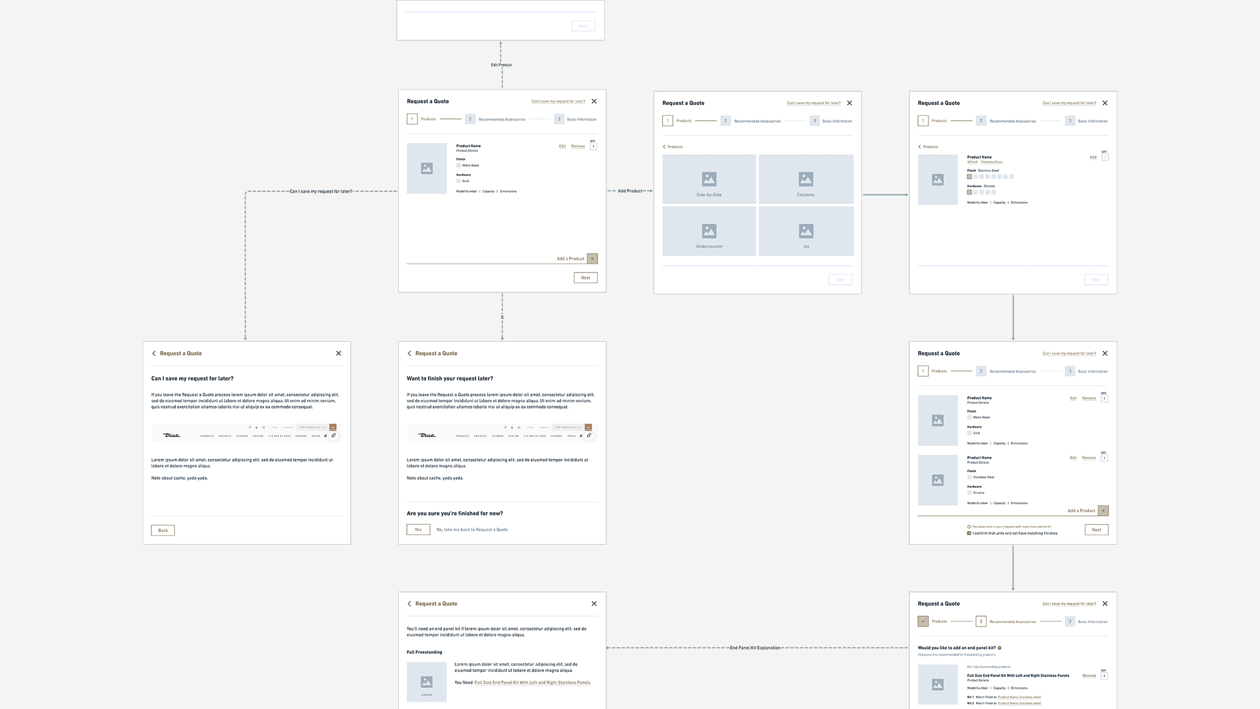True Residential Quote System WIreframing