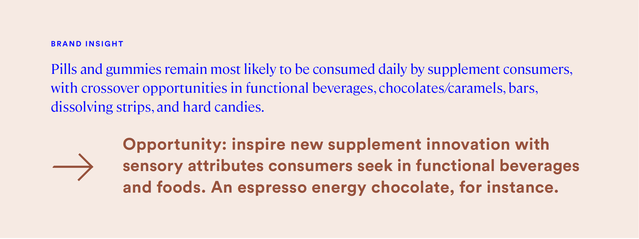 pills and gummies remain most likely to be consumed daily by supplement consumers, with crossover opportunities in functional beverages, chocolates/caramels, bars, dissolving strips, and hard candies.