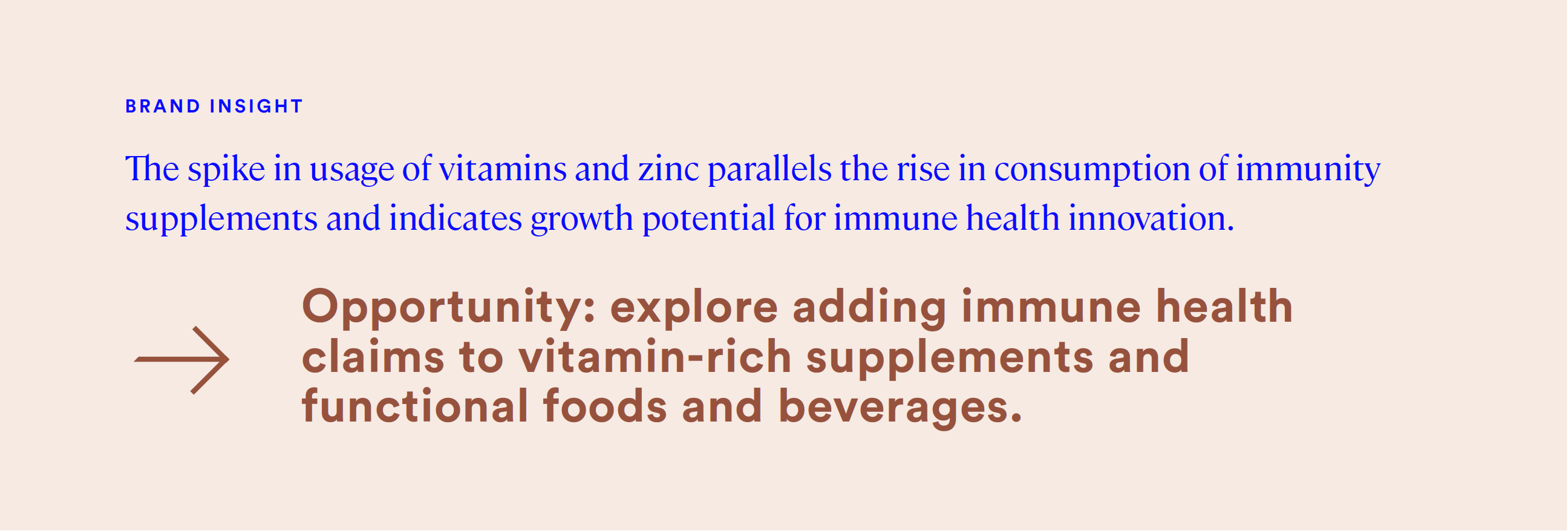 the spike in usage of vitamins and zinc parallels the rise in consumption of immunity supplements and indicates growth potential for immune health innovation.