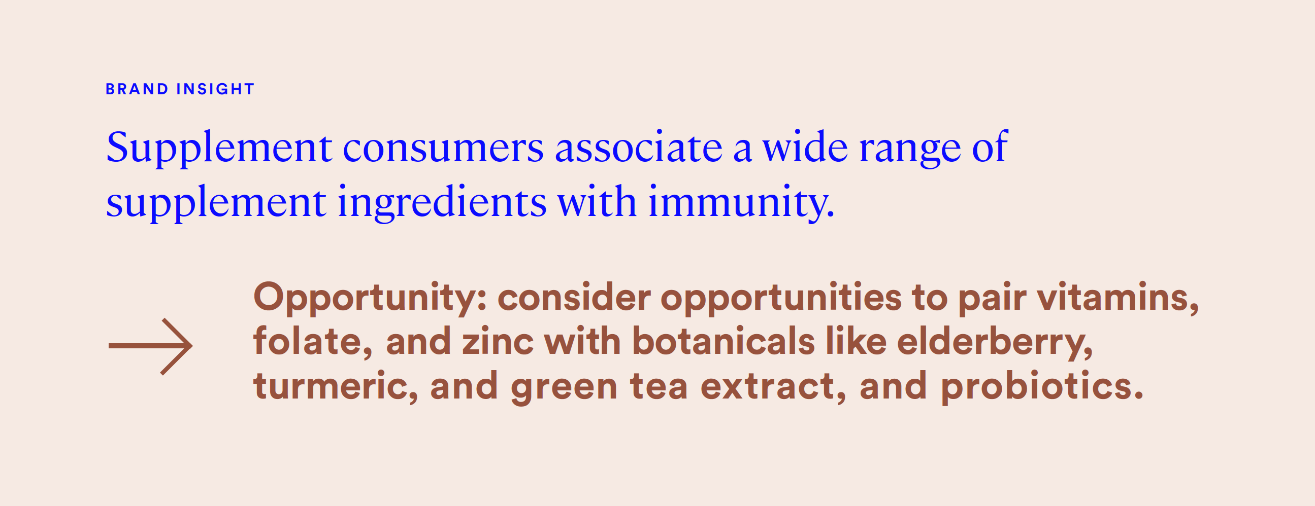 supplement consumers associate a wide range of supplement ingredients with immunity